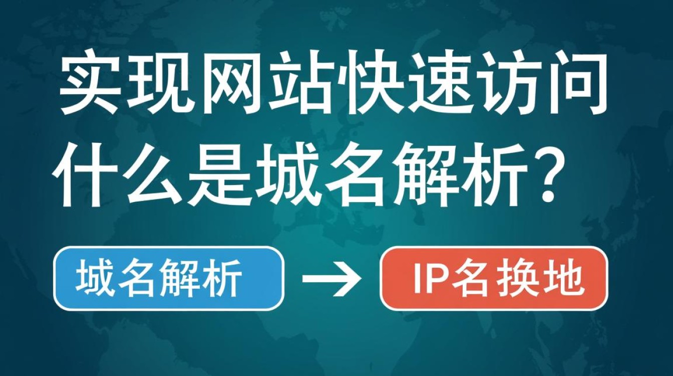 阿里云域名解析操作步骤详解,为何设置总是出现问题? 阿里云域名解析操作步骤详解,为何设置总是出现问题?