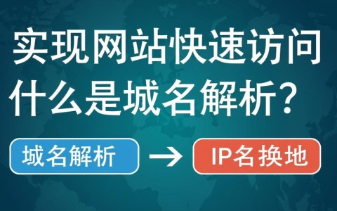 阿里云域名解析操作步骤详解，为何设置总是出现问题？