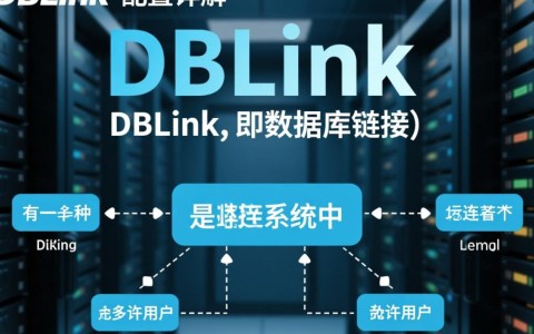 dblink配置疑问解答，dblink如何正确配置，避免常见问题？