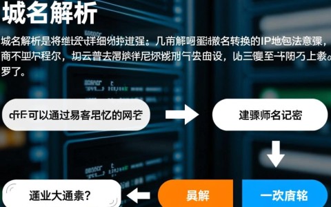 阿里云域名解析操作步骤详解，如何快速实现高效解析？