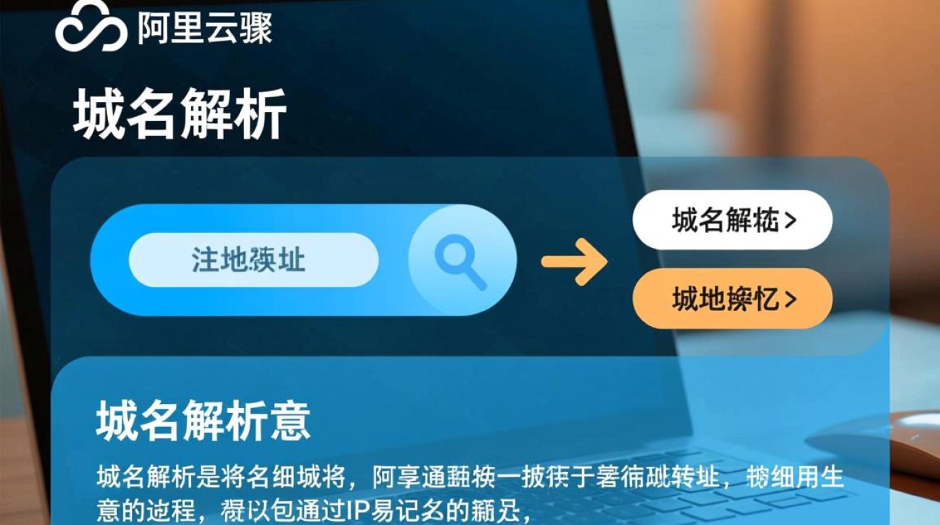 阿里云域名解析操作步骤详解,如何快速实现高效解析? 阿里云域名解析操作步骤详解,如何快速实现高效解析?