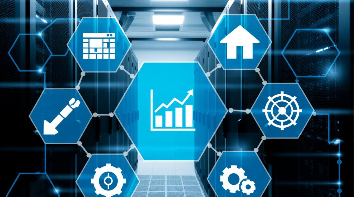 服务器计费项包含哪些？如何避免隐藏费用？