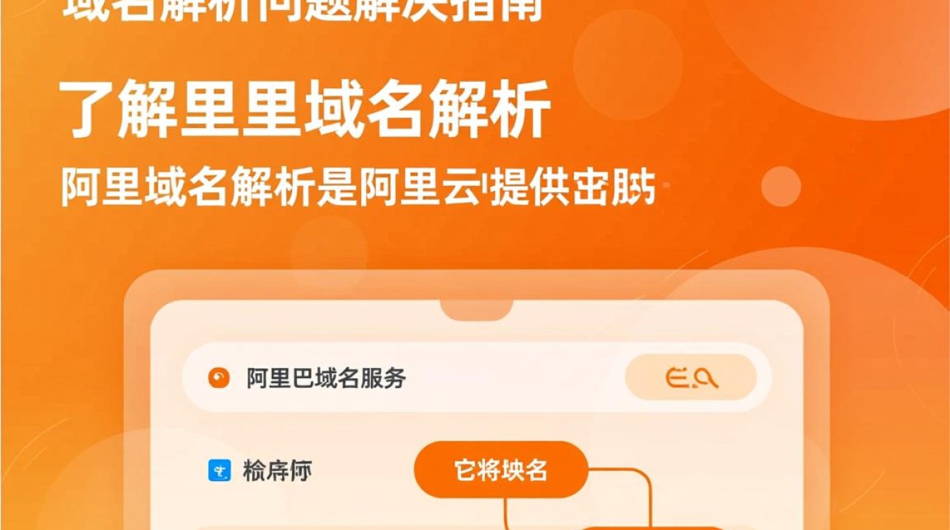 阿里云域名解析遇到问题？30招高效解决技巧大揭秘！