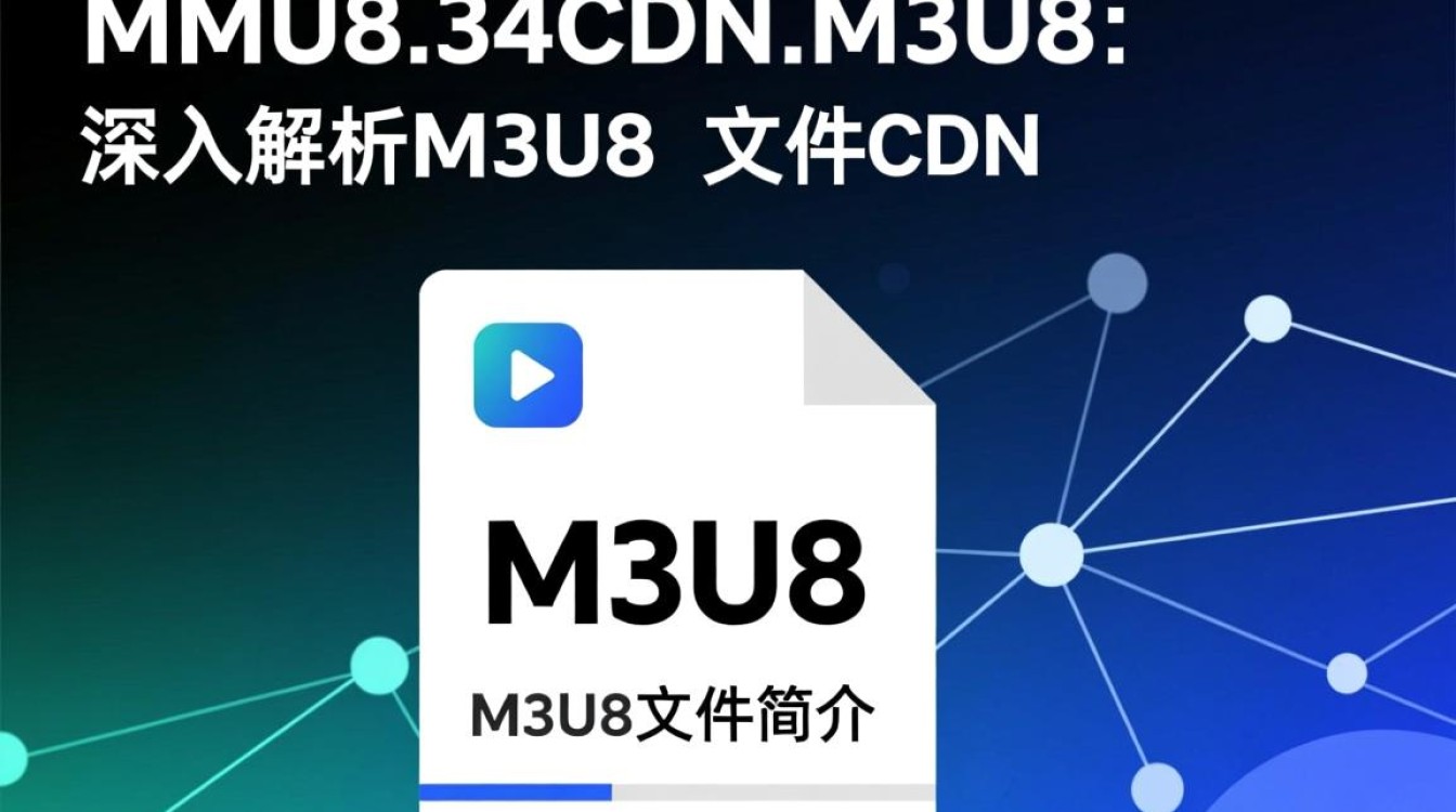 m3u8.34cdn.m3u8文件究竟是什么?用途有何特殊之处? m3u8.34cdn.m3u8文件究竟是什么?用途有何特殊之处?