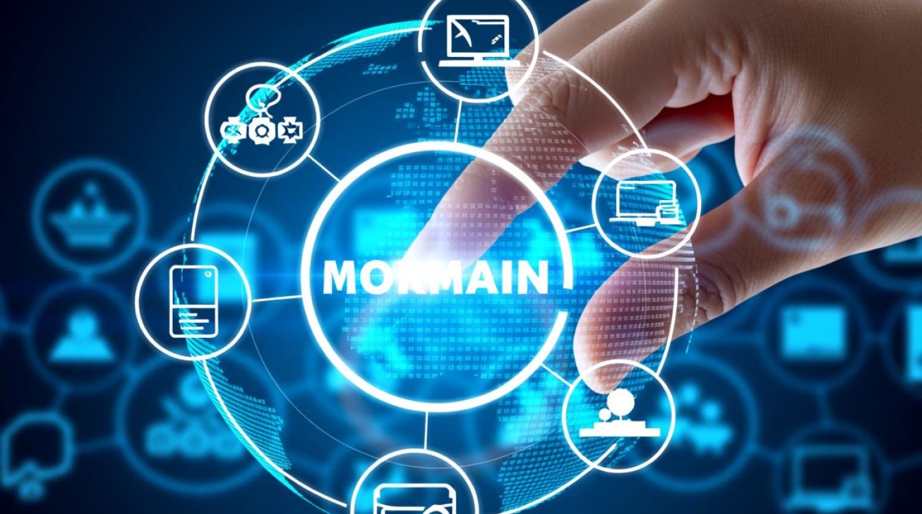 如何选择合适的平台购买域名和空间?有哪些推荐? 如何选择合适的平台购买域名和空间?有哪些推荐?