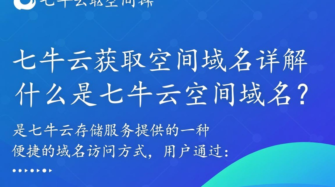 七牛云空间域名获取方法揭秘,如何轻松获取属于自己的个性化域名? 七牛云空间域名获取方法揭秘,如何轻松获取属于自己的个性化域名?
