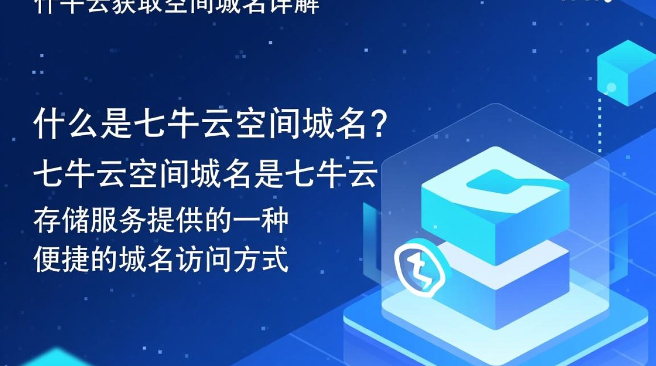 七牛云空间域名获取方法揭秘,如何轻松获取属于自己的个性化域名? 七牛云空间域名获取方法揭秘,如何轻松获取属于自己的个性化域名?