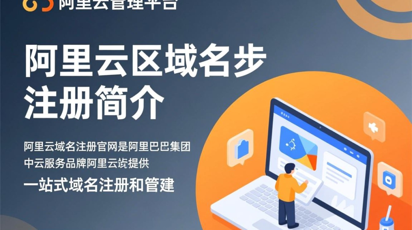 阿里云域名注册官网如何选择最合适的域名？注册流程及注意事项揭秘！