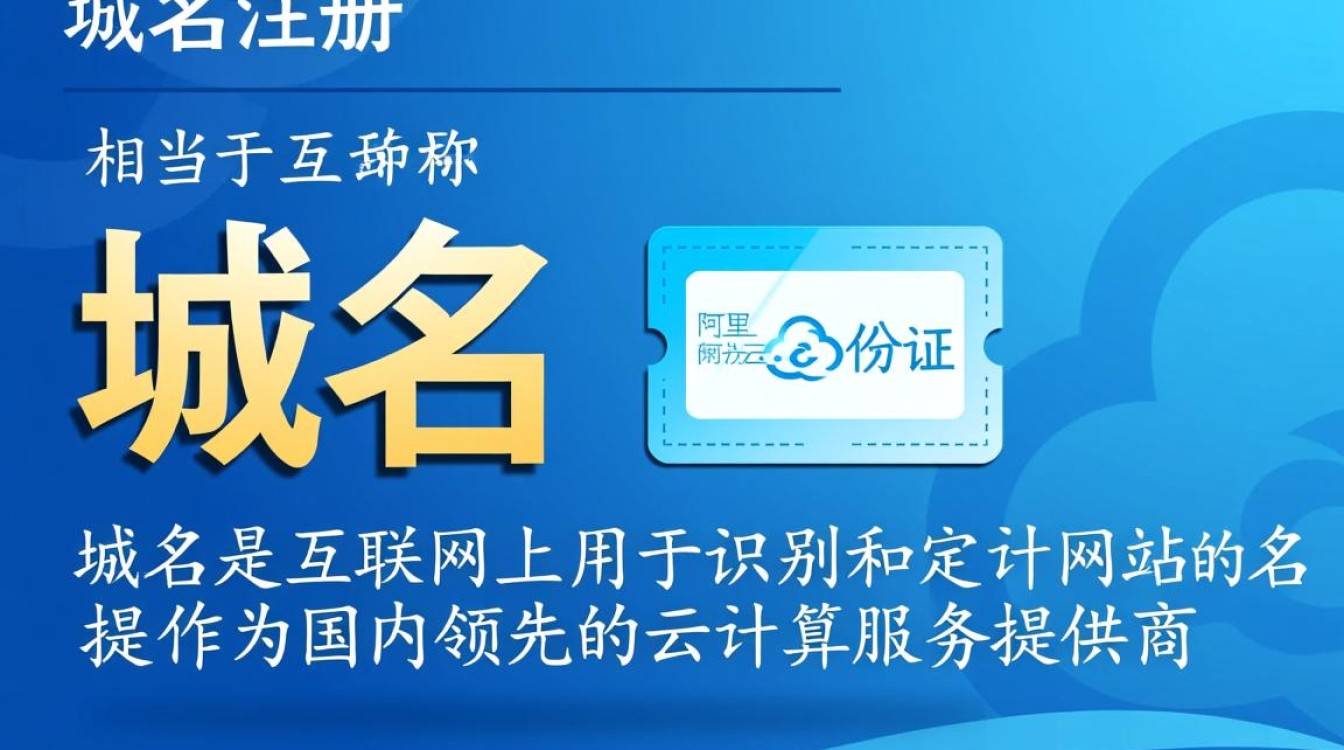 阿里云申请域名具体流程是怎样的?有哪些步骤和注意事项? 阿里云申请域名具体流程是怎样的?有哪些步骤和注意事项?