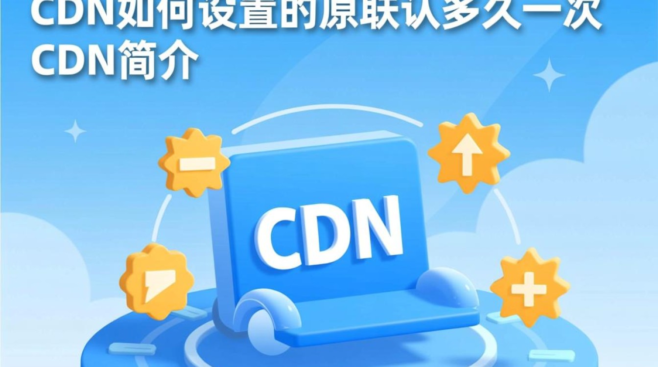 CDN设置回默认值频率问题,多久自动重置一次合适? CDN设置回默认值频率问题,多久自动重置一次合适?