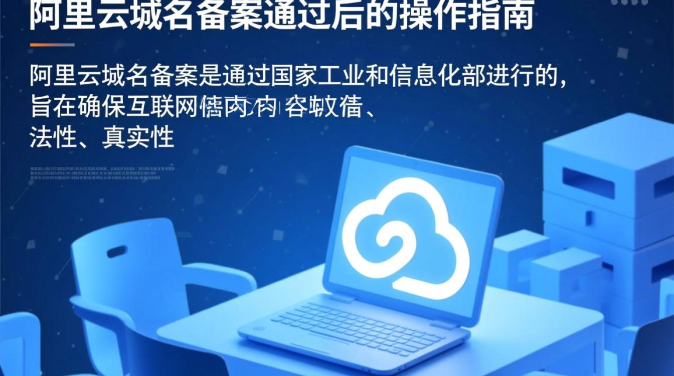 阿里云域名备案通过后，接下来该如何优化网站SEO和用户体验呢？