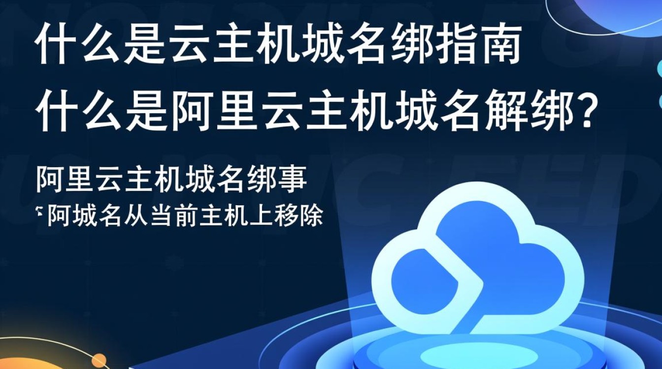 阿里云主机域名解绑后,原有服务将如何迁移和恢复?风险及解决方案有哪些? 阿里云主机域名解绑后,原有服务将如何迁移和恢复?风险及解决方案有哪些?