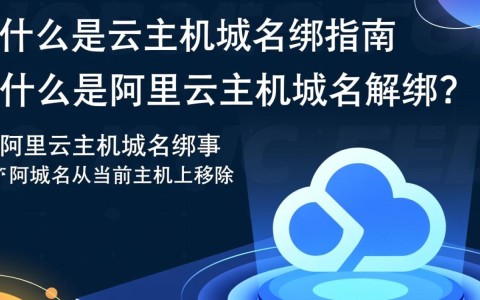 阿里云主机域名解绑后，原有服务将如何迁移和恢复？风险及解决方案有哪些？