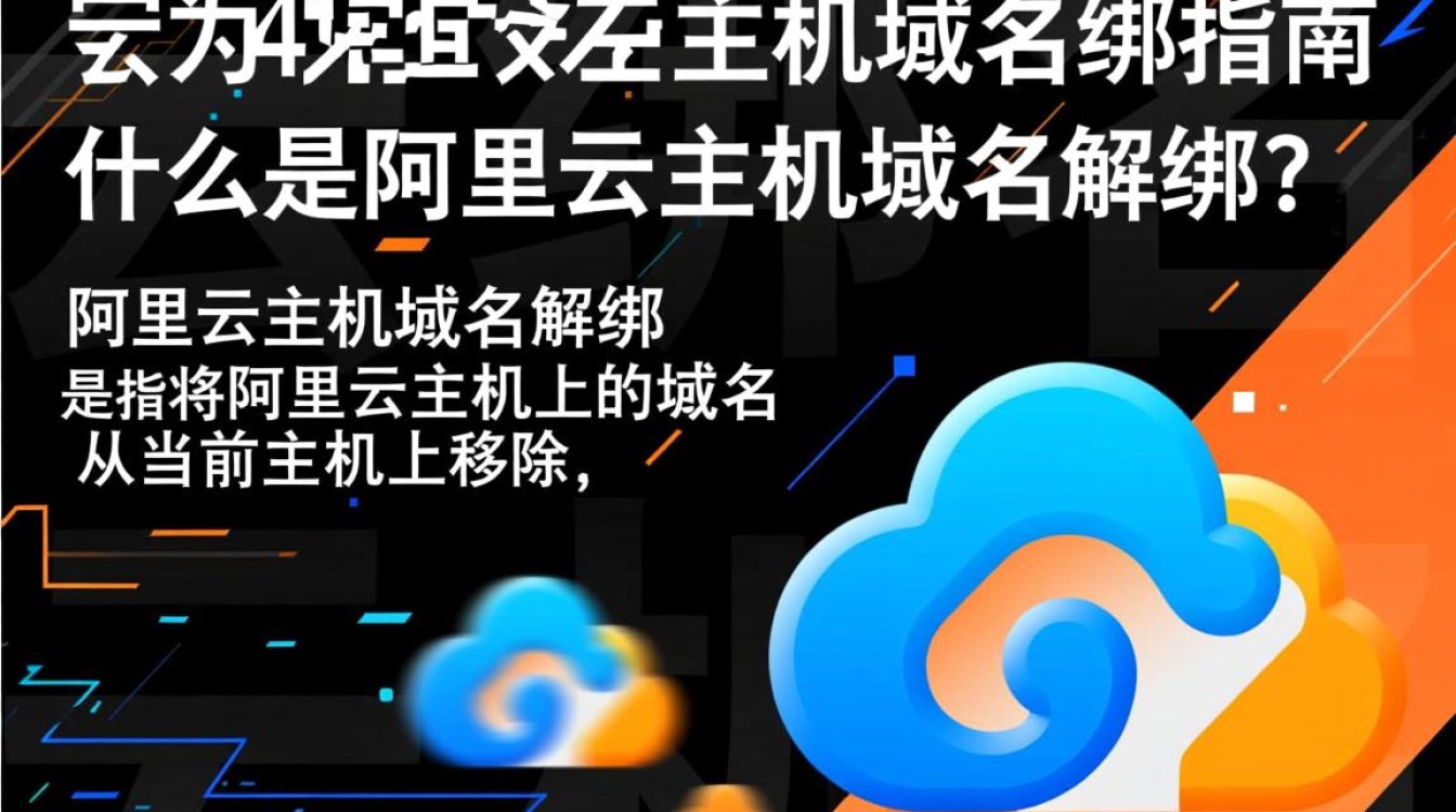 阿里云主机域名解绑后,原有服务将如何迁移和恢复?风险及解决方案有哪些? 阿里云主机域名解绑后,原有服务将如何迁移和恢复?风险及解决方案有哪些?