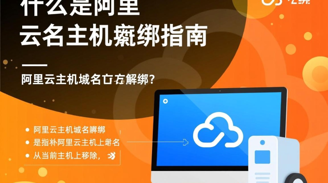 阿里云主机域名解绑后,原有服务将如何迁移和恢复?风险及解决方案有哪些? 阿里云主机域名解绑后,原有服务将如何迁移和恢复?风险及解决方案有哪些?