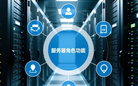 服务器角色功能