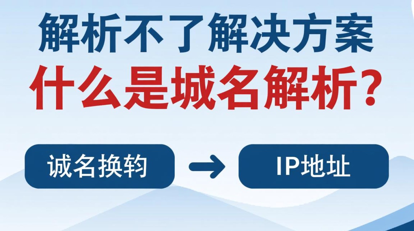 阳光互联域名解析失败,技术问题还是服务缺陷? 阳光互联域名解析失败,技术问题还是服务缺陷?