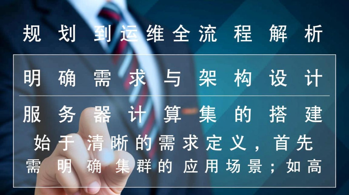 服务器计算集群搭建需要哪些具体步骤和注意事项? 服务器计算集群搭建需要哪些具体步骤和注意事项?