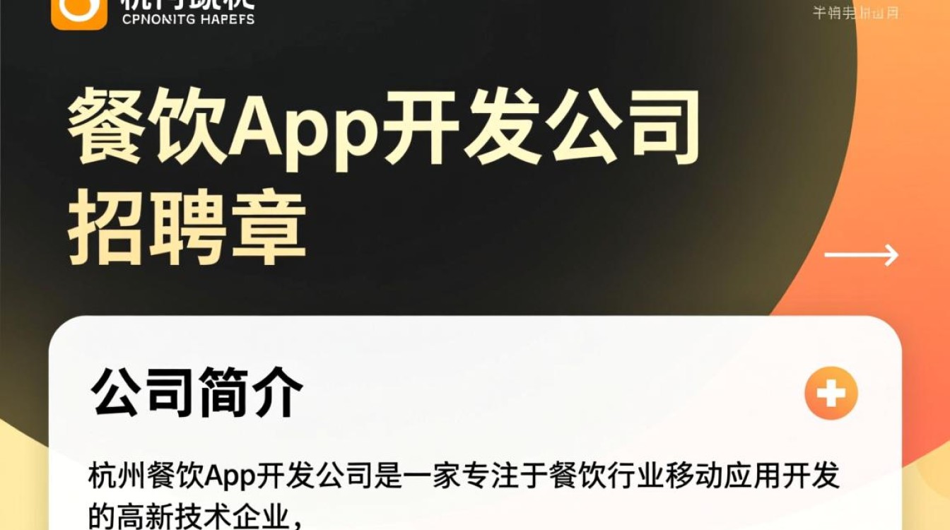 杭州餐饮app开发公司招聘,如何筛选最合适的技术人才加入团队? 杭州餐饮app开发公司招聘,如何筛选最合适的技术人才加入团队?