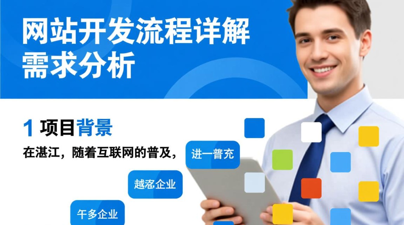 湛江地区如何获取专业网站开发的具体流程介绍？