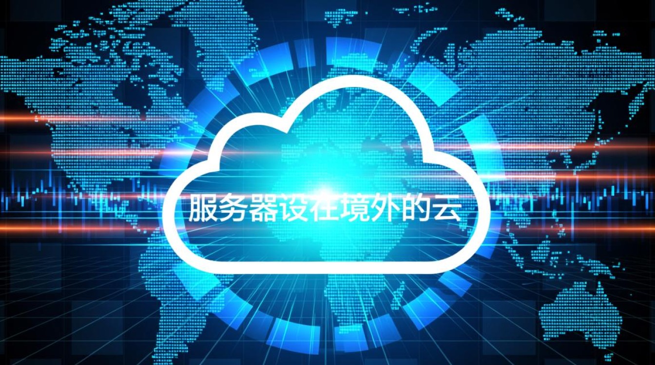 服务器设在境外的云服务，数据安全如何保障？