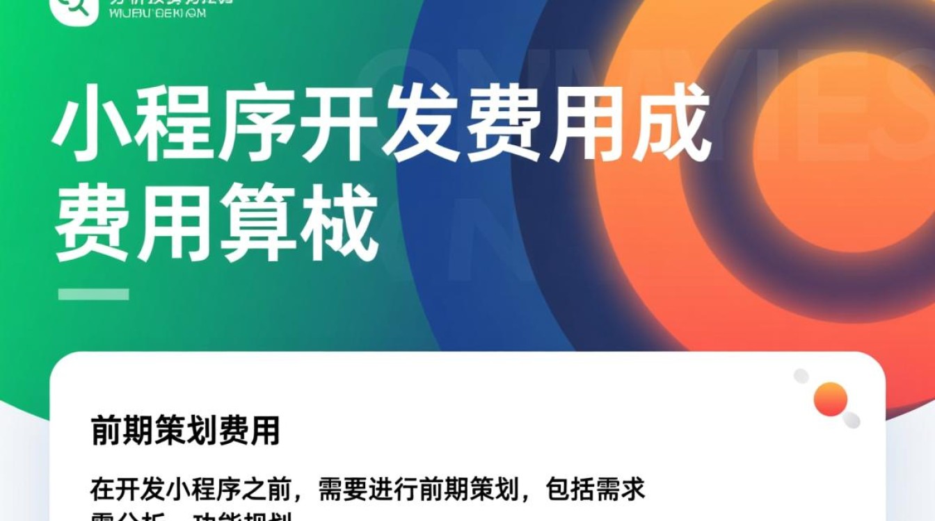 合肥小程序开发价格几何？揭秘不同类型项目的成本差异！