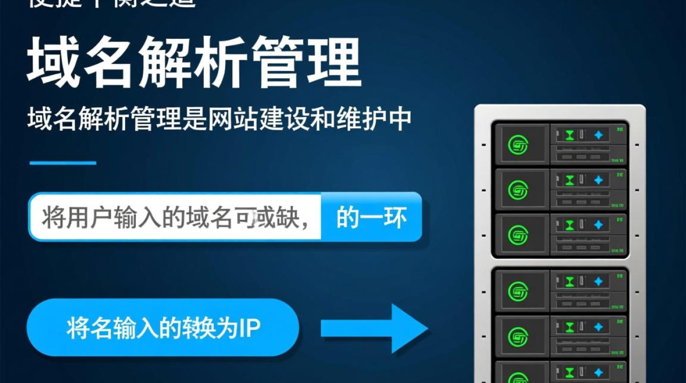 如何找回丢失的域名解析管理地址密码？解决方法大揭秘！