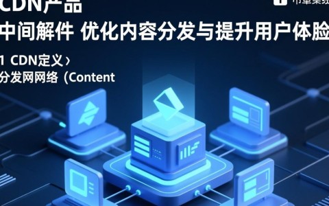 CDN产品与中间件在内容分发中扮演何种角色？如何优化其协同效应？