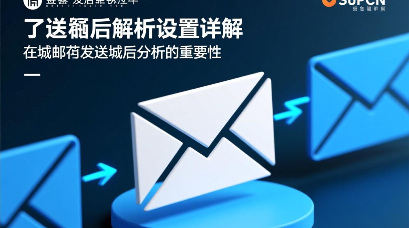 如何正确设置邮箱发送的域名解析，确保邮件发送成功？