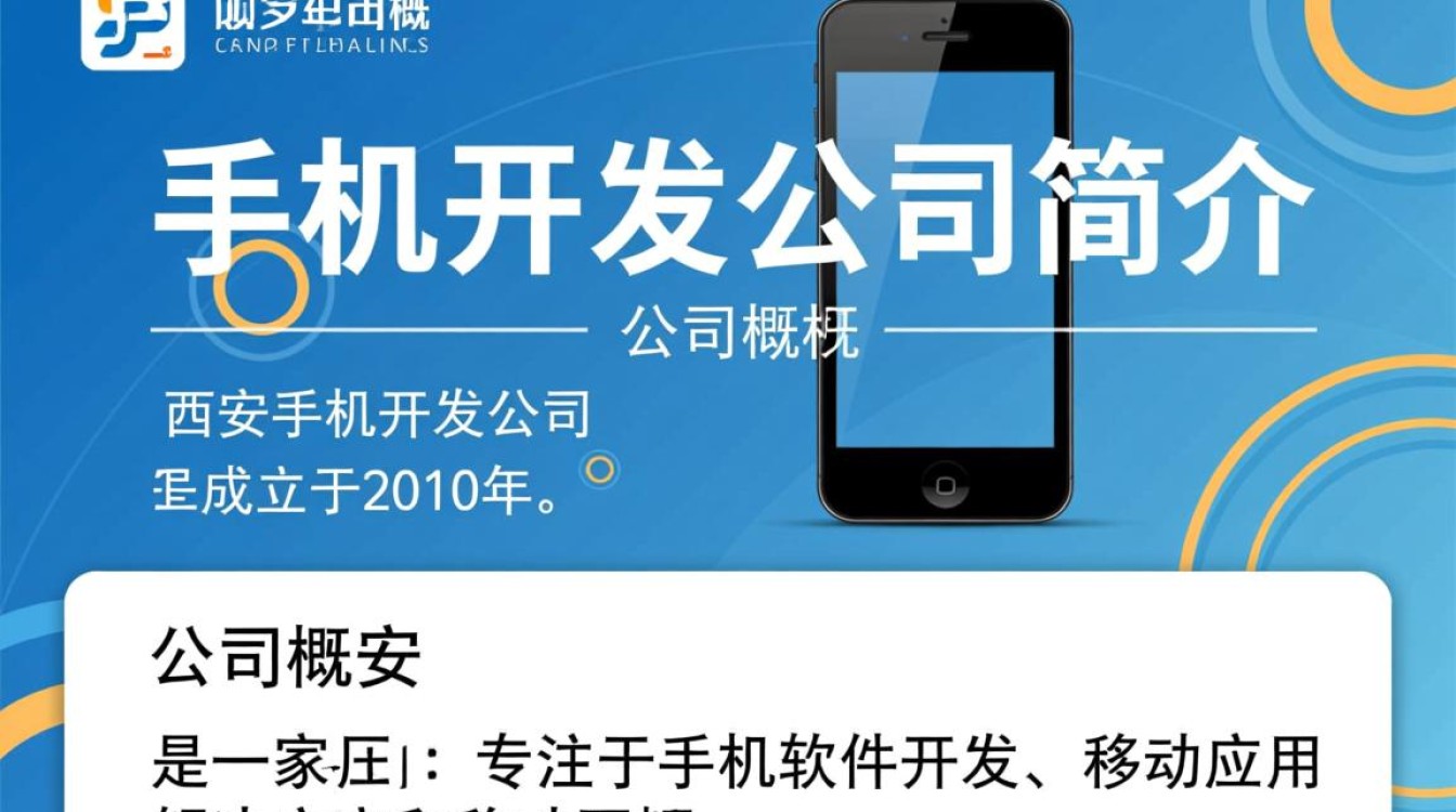 西安手机开发公司，你们如何平衡创新与成本控制？