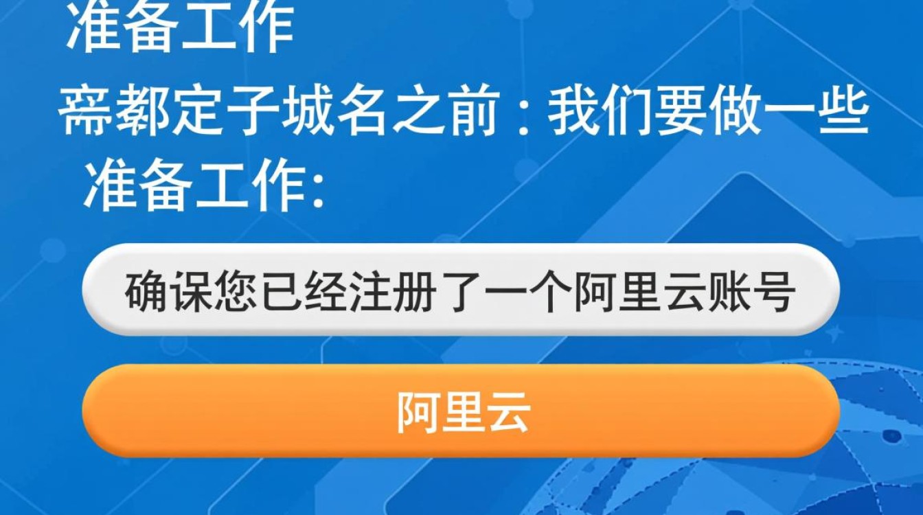 阿里云绑定子域名具体步骤详解，为何操作起来如此复杂？