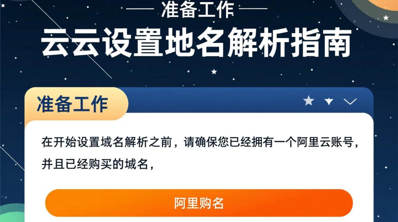 阿里云域名解析设置步骤详解，有哪些常见问题及解决方法？