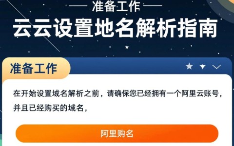 阿里云域名解析设置步骤详解，有哪些常见问题及解决方法？