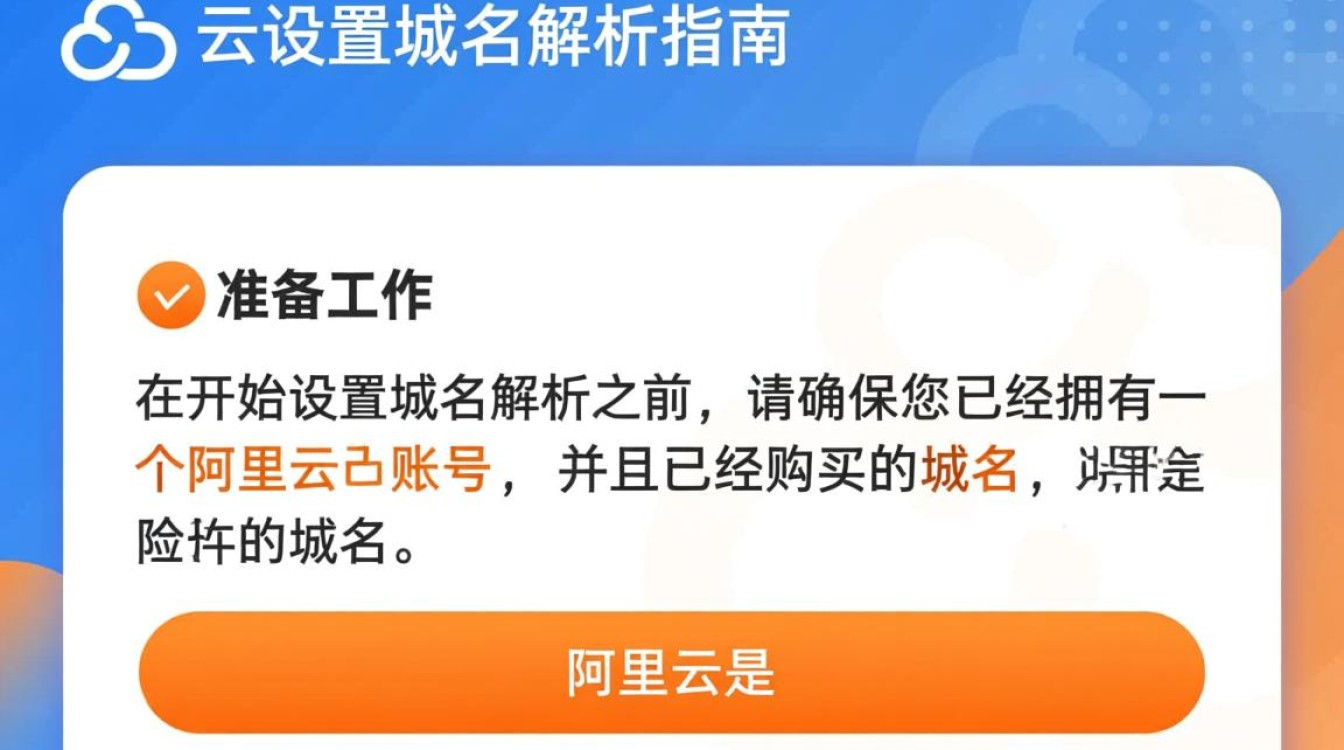 阿里云域名解析设置步骤详解，有哪些常见问题及解决方法？