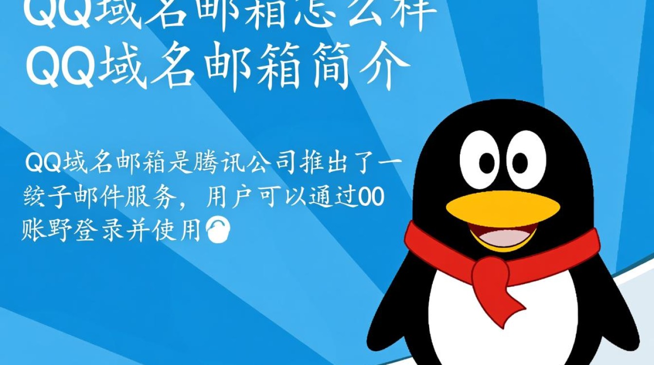 qq域名邮箱是否值得选择？性价比与使用体验深度解析