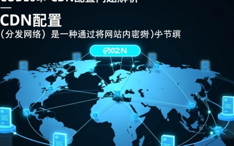 COD16安装时频繁显示CDN配置错误，是配置问题还是系统故障？解决方法何在？