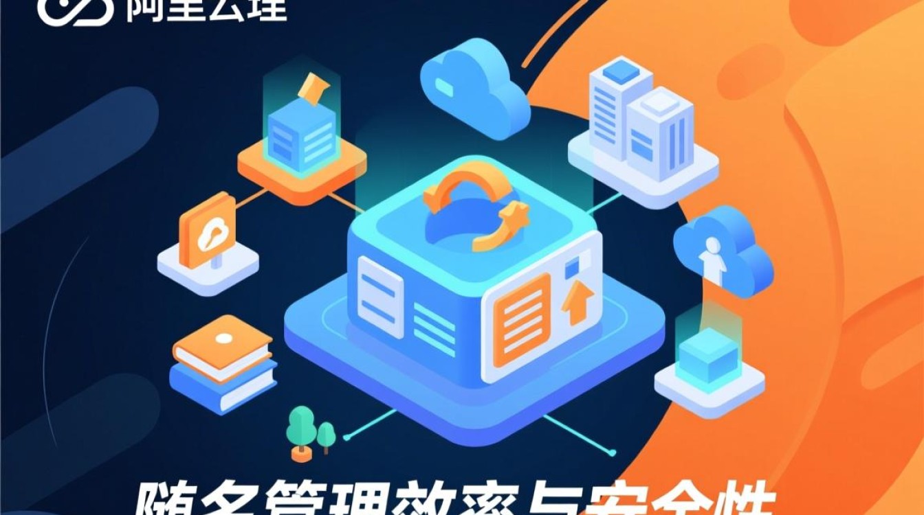 阿里云域名添加接入商,具体操作步骤和注意事项有哪些? 阿里云域名添加接入商,具体操作步骤和注意事项有哪些?