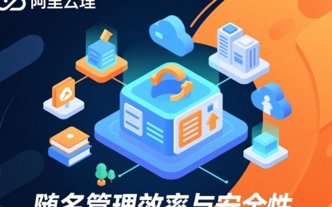 阿里云域名添加接入商，具体操作步骤和注意事项有哪些？