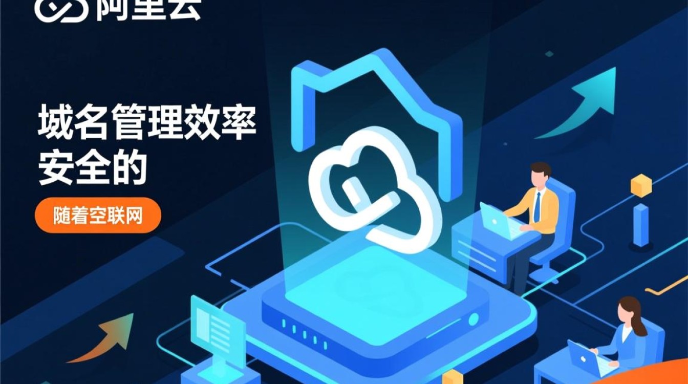 阿里云域名添加接入商,具体操作步骤和注意事项有哪些? 阿里云域名添加接入商,具体操作步骤和注意事项有哪些?