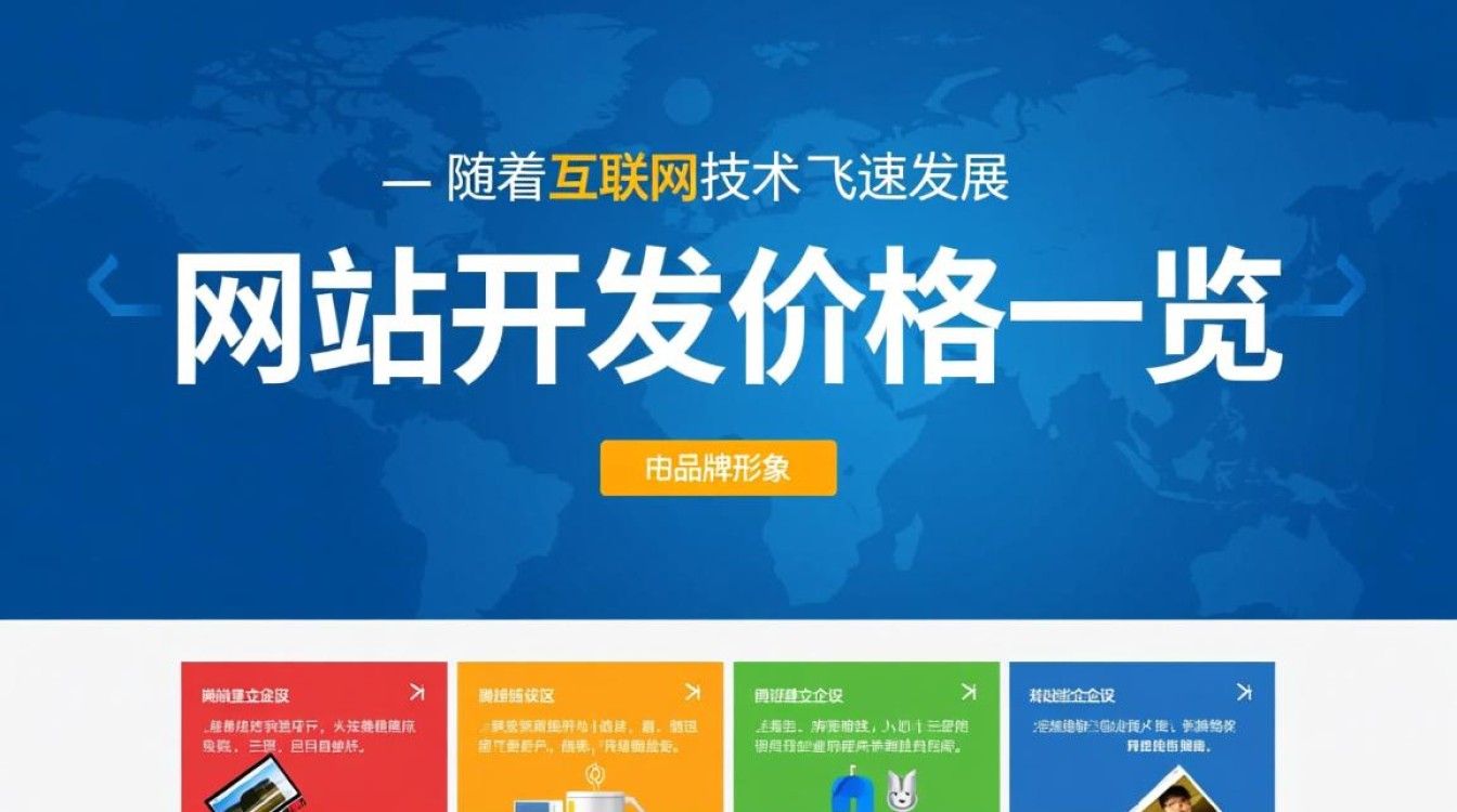 济宁网站开发价格合理吗？哪家服务商性价比更高？