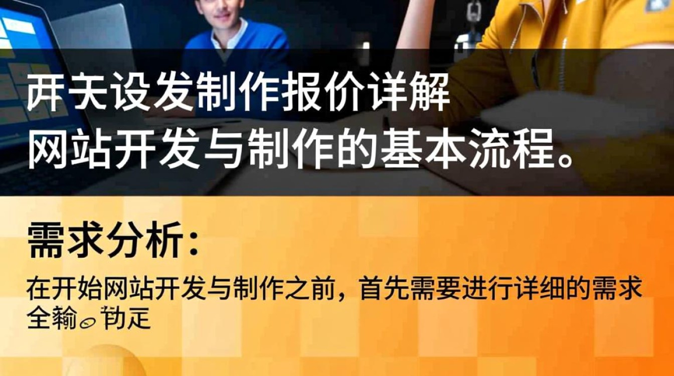 网站开发与制作报价差异大?揭秘不同服务背后的秘密! 网站开发与制作报价差异大?揭秘不同服务背后的秘密!