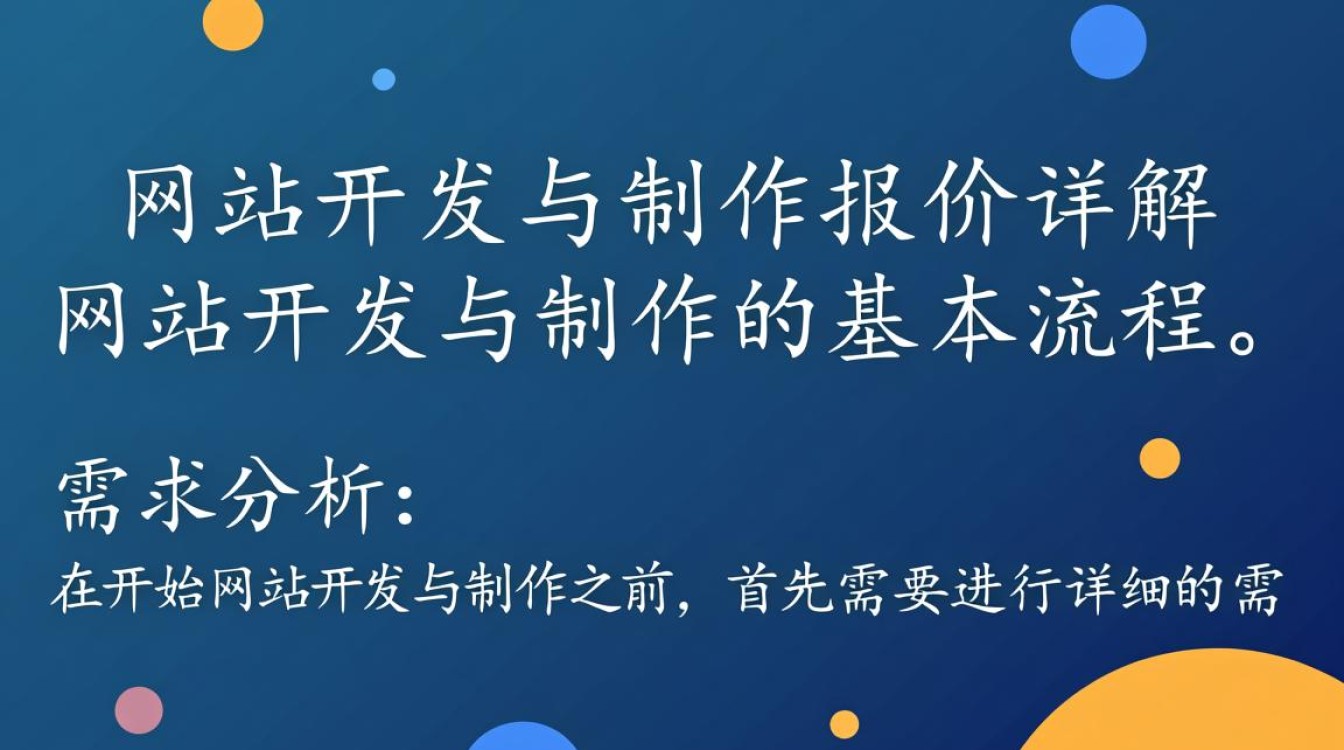网站开发与制作报价差异大?揭秘不同服务背后的秘密! 网站开发与制作报价差异大?揭秘不同服务背后的秘密!