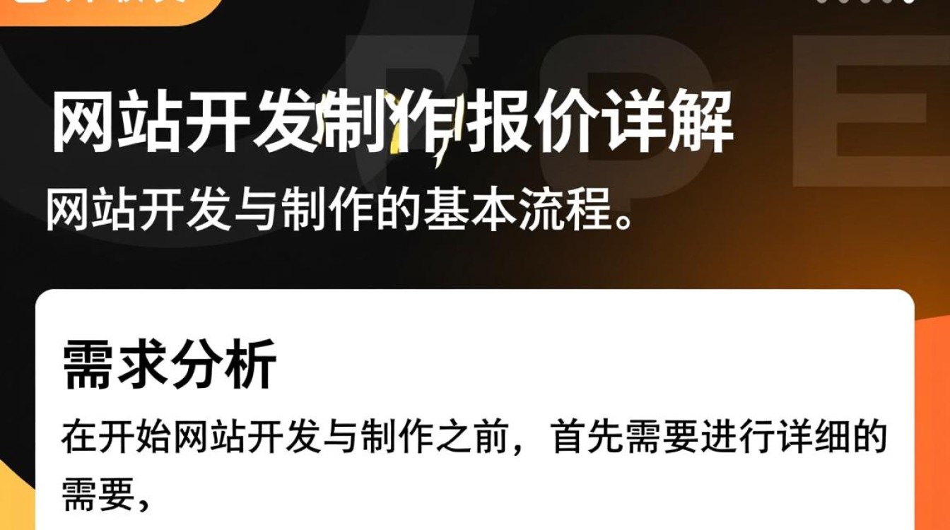 网站开发与制作报价差异大?揭秘不同服务背后的秘密! 网站开发与制作报价差异大?揭秘不同服务背后的秘密!