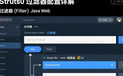 Struts2过滤器配置中，如何确保不同请求的正确过滤与映射？