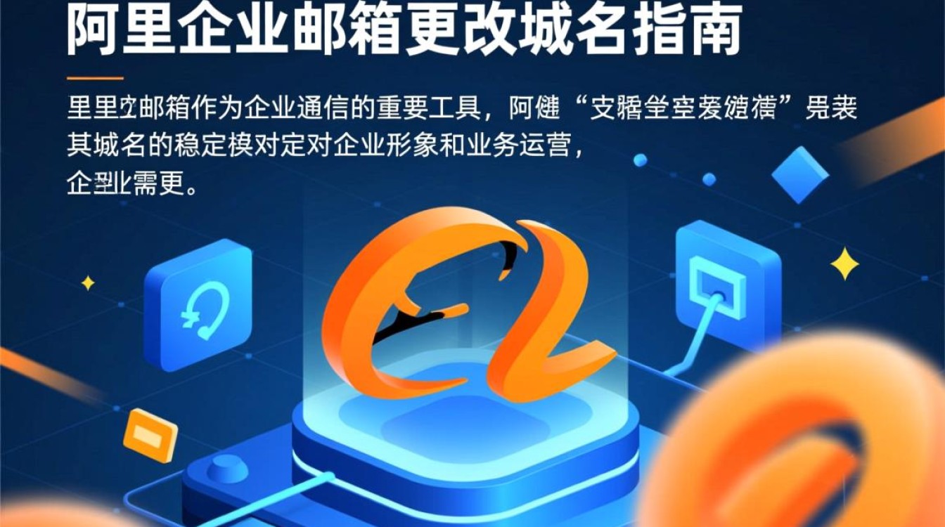 阿里企业邮箱域名更改后,原有邮箱功能如何无缝迁移? 阿里企业邮箱域名更改后,原有邮箱功能如何无缝迁移?