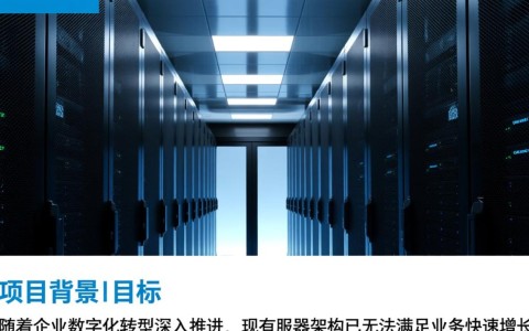 服务器计划书应该包含哪些核心内容？