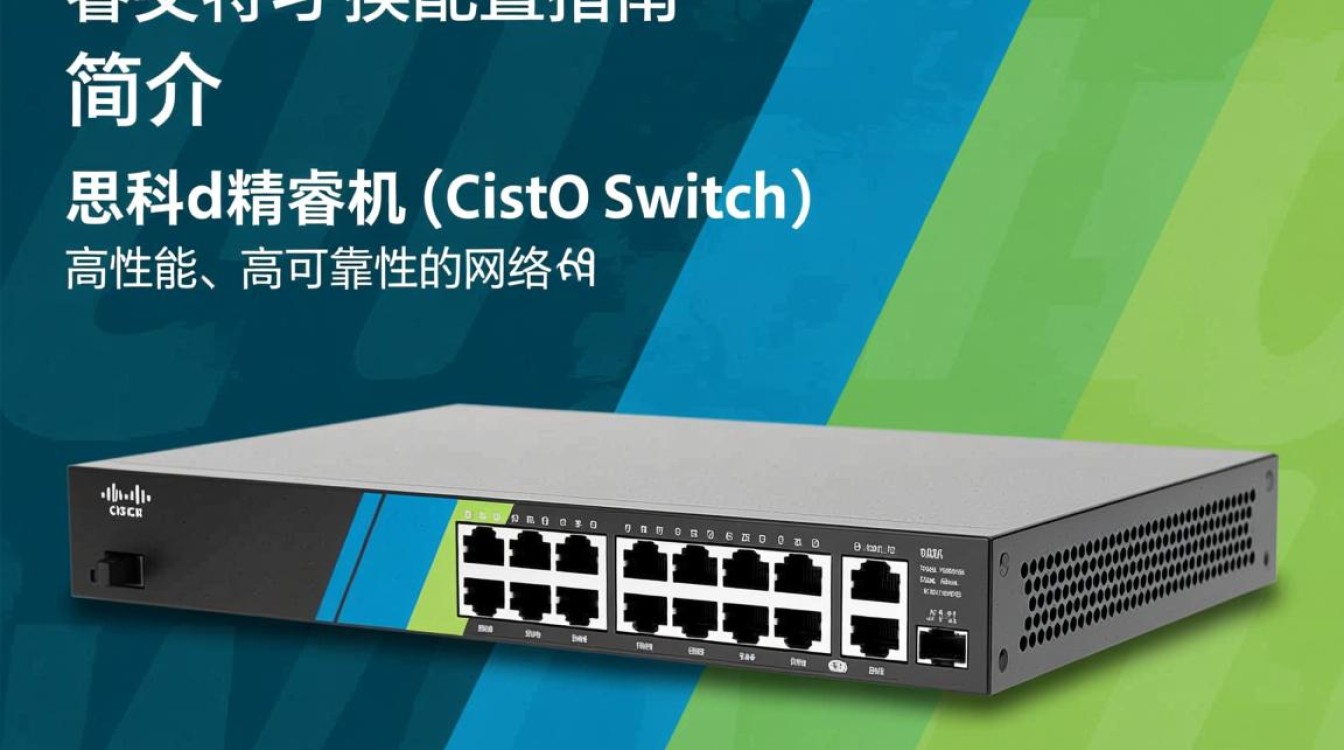 思科精睿交换机配置难题?30秒内掌握关键步骤! 思科精睿交换机配置难题?30秒内掌握关键步骤!
