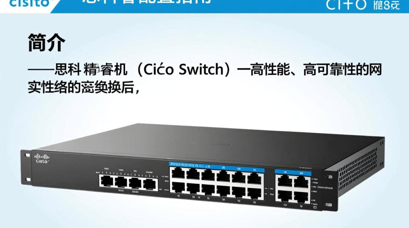 思科精睿交换机配置难题?30秒内掌握关键步骤! 思科精睿交换机配置难题?30秒内掌握关键步骤!