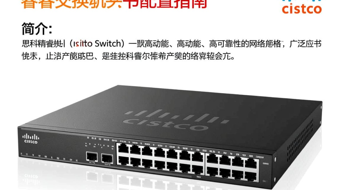 思科精睿交换机配置难题?30秒内掌握关键步骤! 思科精睿交换机配置难题?30秒内掌握关键步骤!