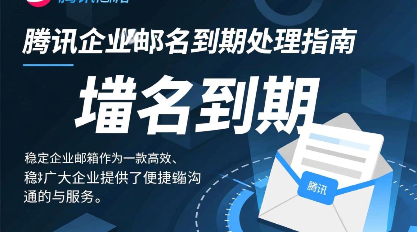 腾讯企业邮箱域名即将到期,企业邮箱服务是否会受到影响?如何续费及预防风险? 腾讯企业邮箱域名即将到期,企业邮箱服务是否会受到影响?如何续费及预防风险?